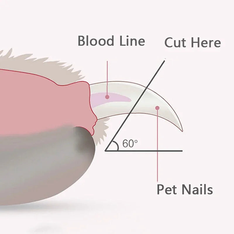 PawSafe™ LED Nail Clipper
